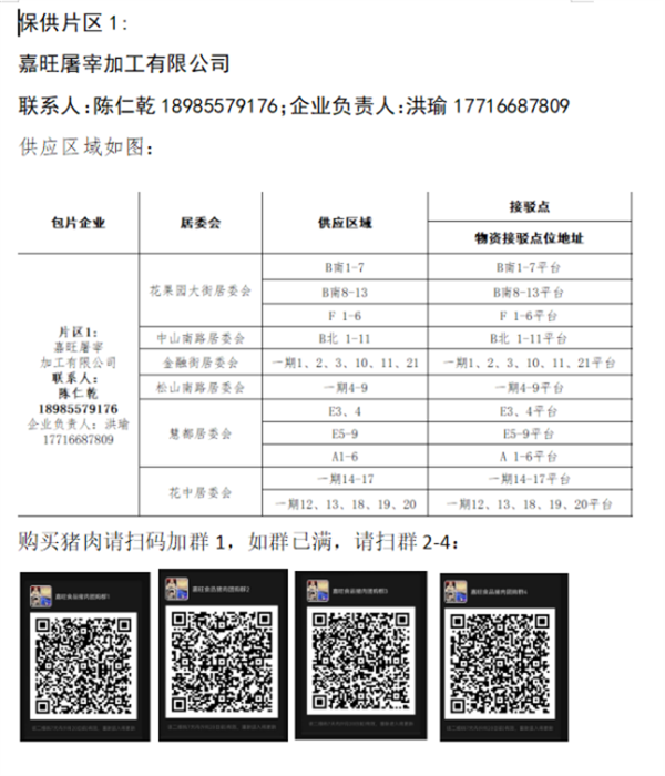 花果园居民，这里可以买到新鲜猪肉了-新华网