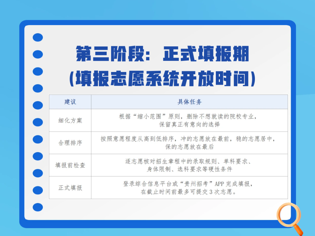 图怪兽_高考冲刺班招生营销3d全屏海报_3.png