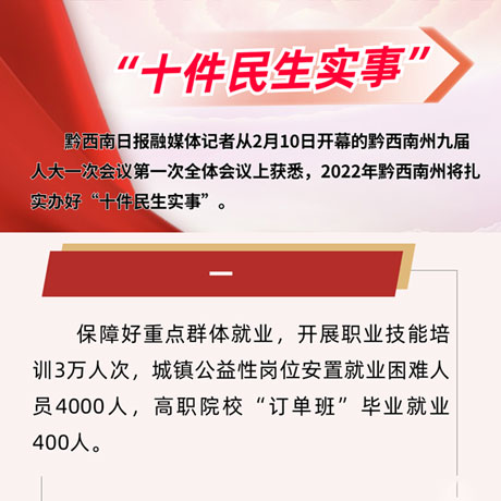 2022年，黔西南州将办好这十件民生实事！