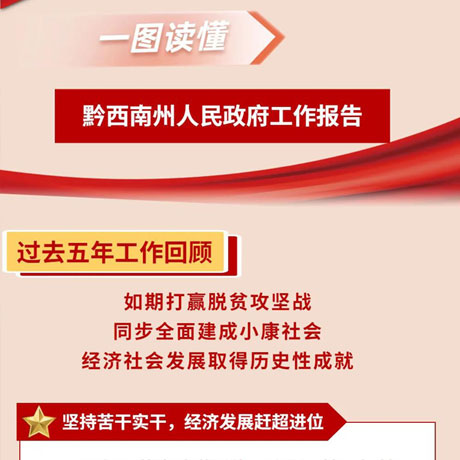 【一图读懂】黔西南州人民政府工作报告